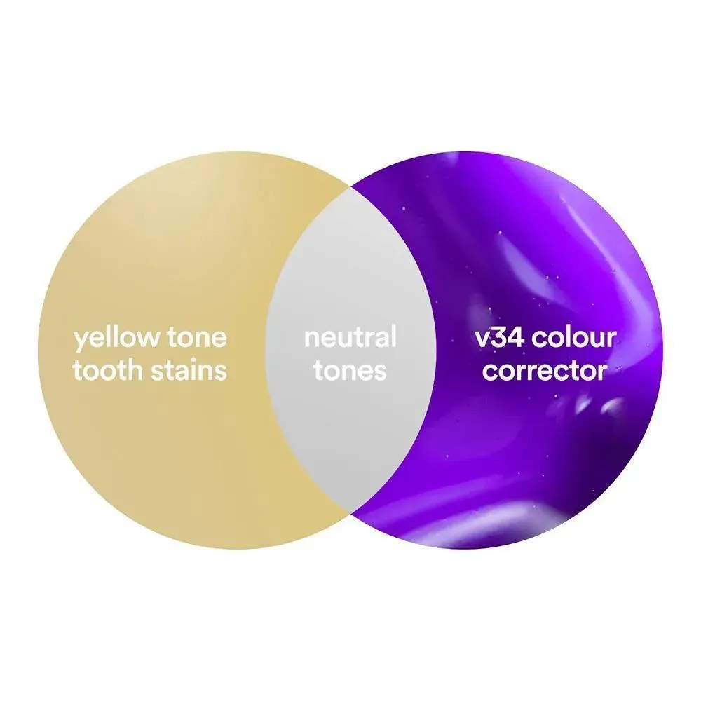 Teeth Whitening V34 Colour Corrector Serum - Purple Toothpaste 30ml - Image 4