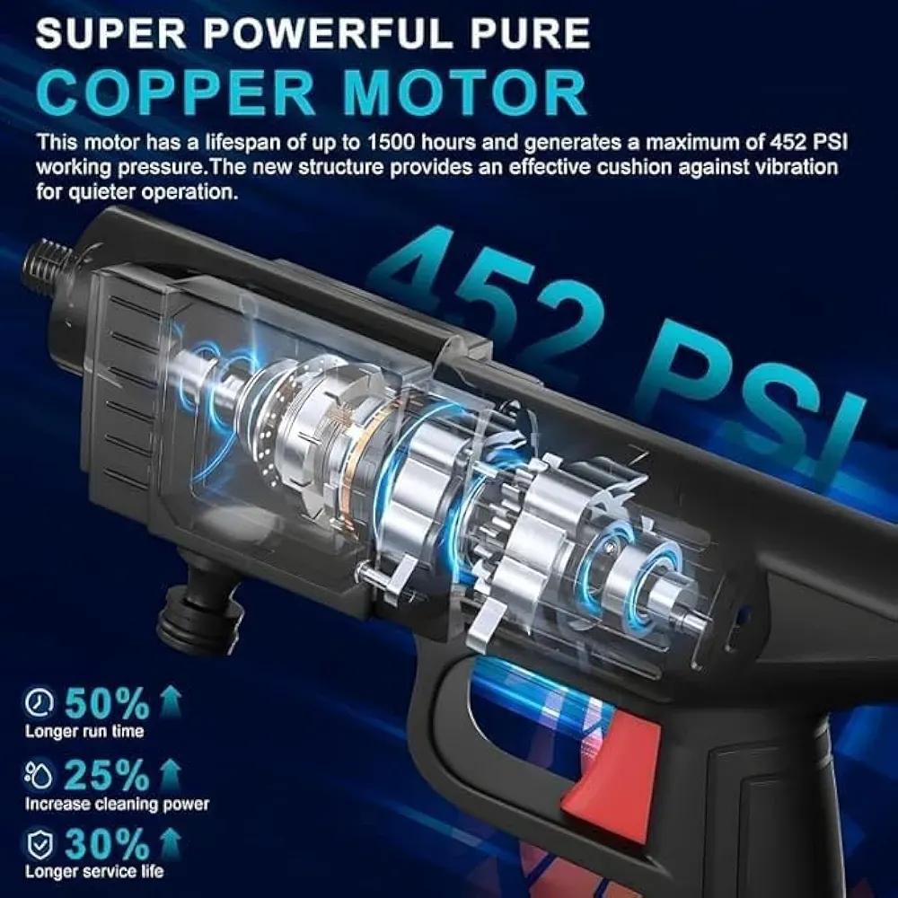 High-Pressure Washer Gun, With Single Battery - Image 5